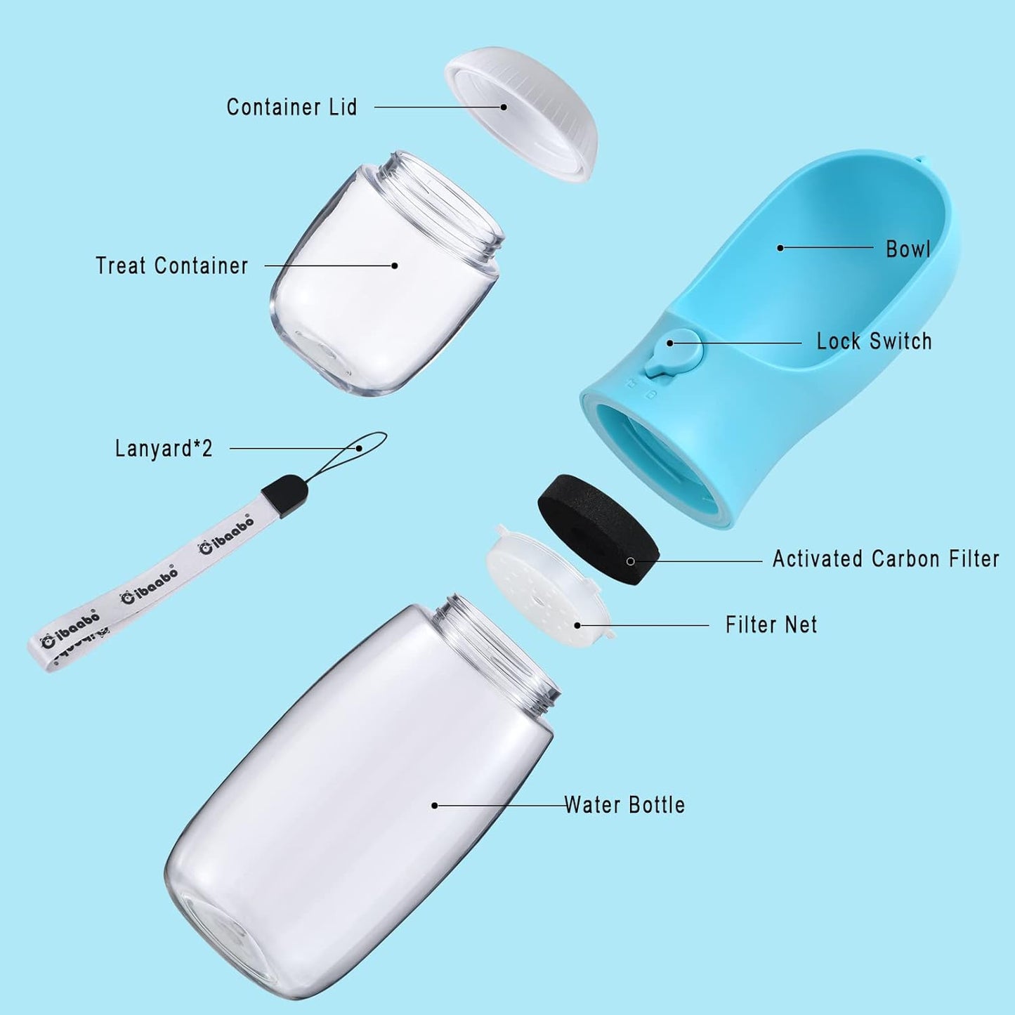 Dog Water Bottle and Food Container